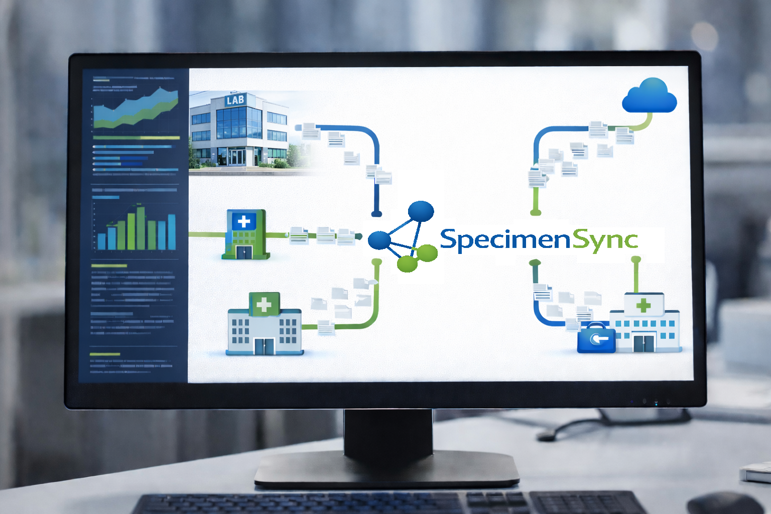 SpecimenSync product interface showing routing, orders, and results delivery